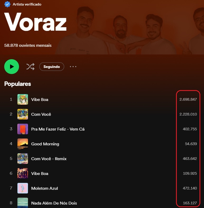 Resultado de Voraz
